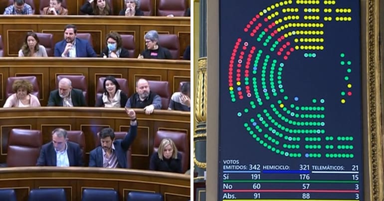 Spain's congress votes through laws legalising menstrual leave and gender self-ID