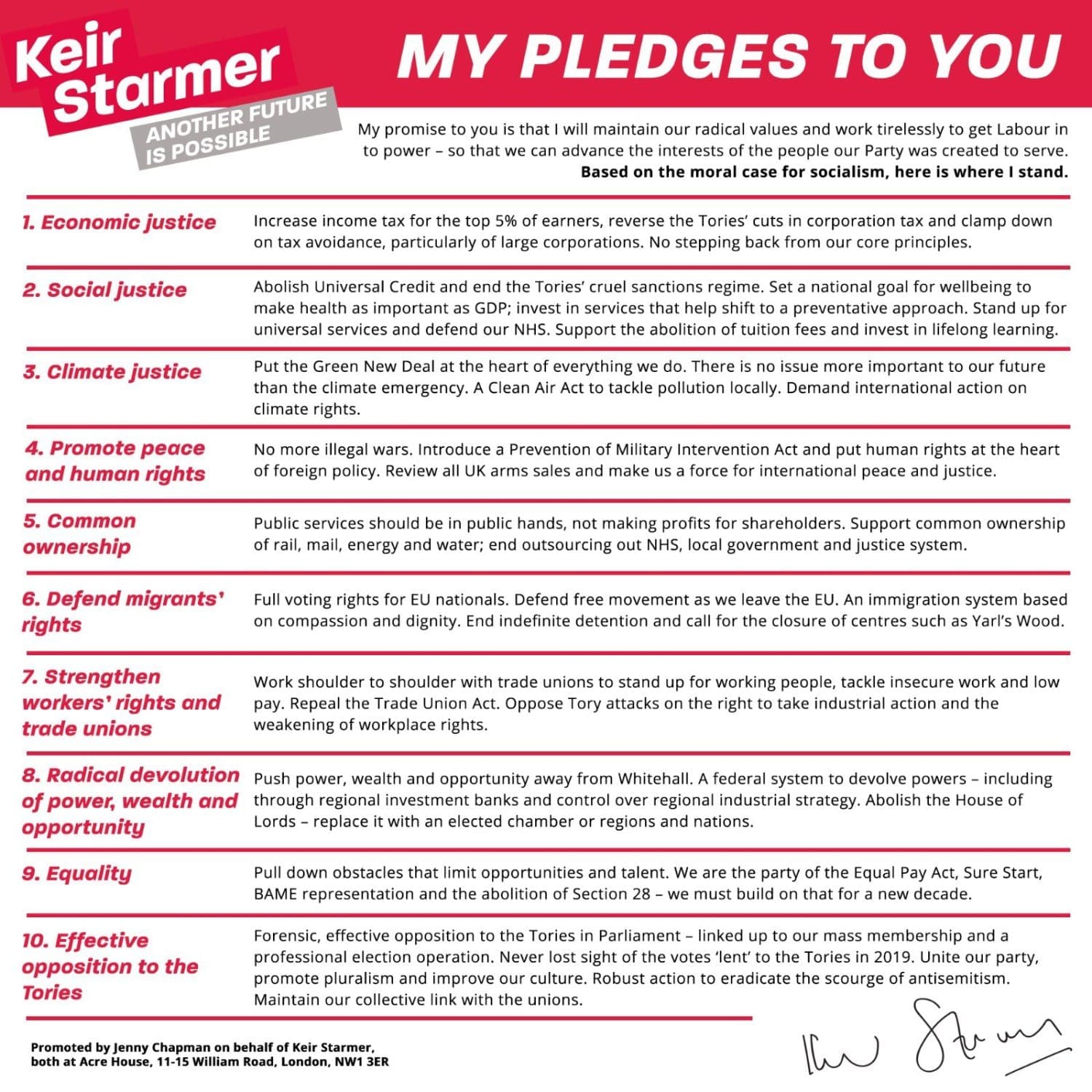 Keir Starmer's 10 Pledges